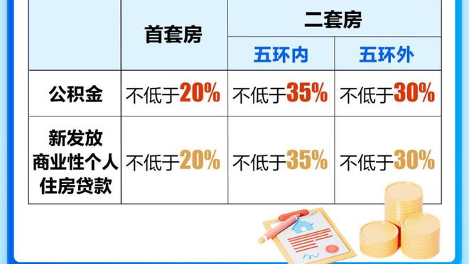 上场就发挥！艾顿复出首节5中4 贡献8分6篮板&正负值达+14